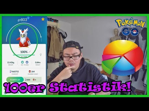 Krasse NEUE 100er! Ausbeute & Statistik von 24h Purge Night! Pokemon Go! Video