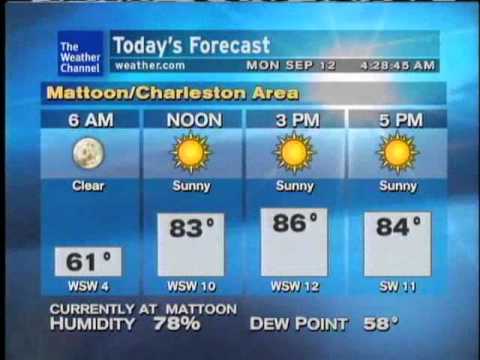 WeatherSTAR XL: Woo Woo Woo - Andre L Parker