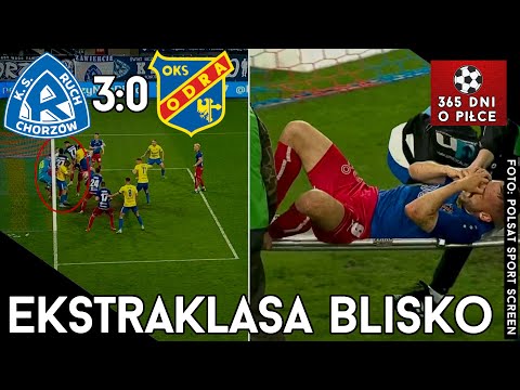 Ruch Chorzów 3-0 Odra Opole | 32. kolejka Fortuna 1 Liga 2022/2023 | Ruch sunie do Ekstraklasy