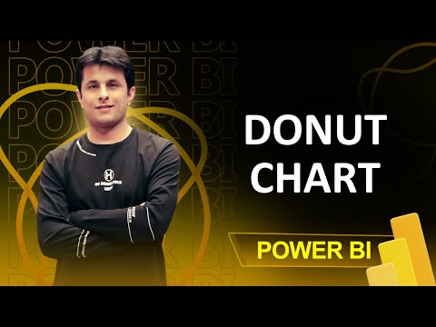 2.4 How to create a Donut Chart in Power BI | Power BI Tutorials for Beginners | By Pavan Lalwani