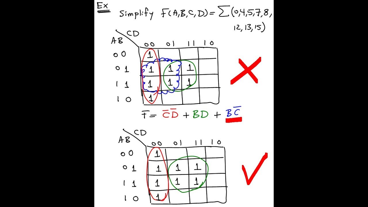 Lecture 16   Karnaugh Map 4 Variable SOP POS
