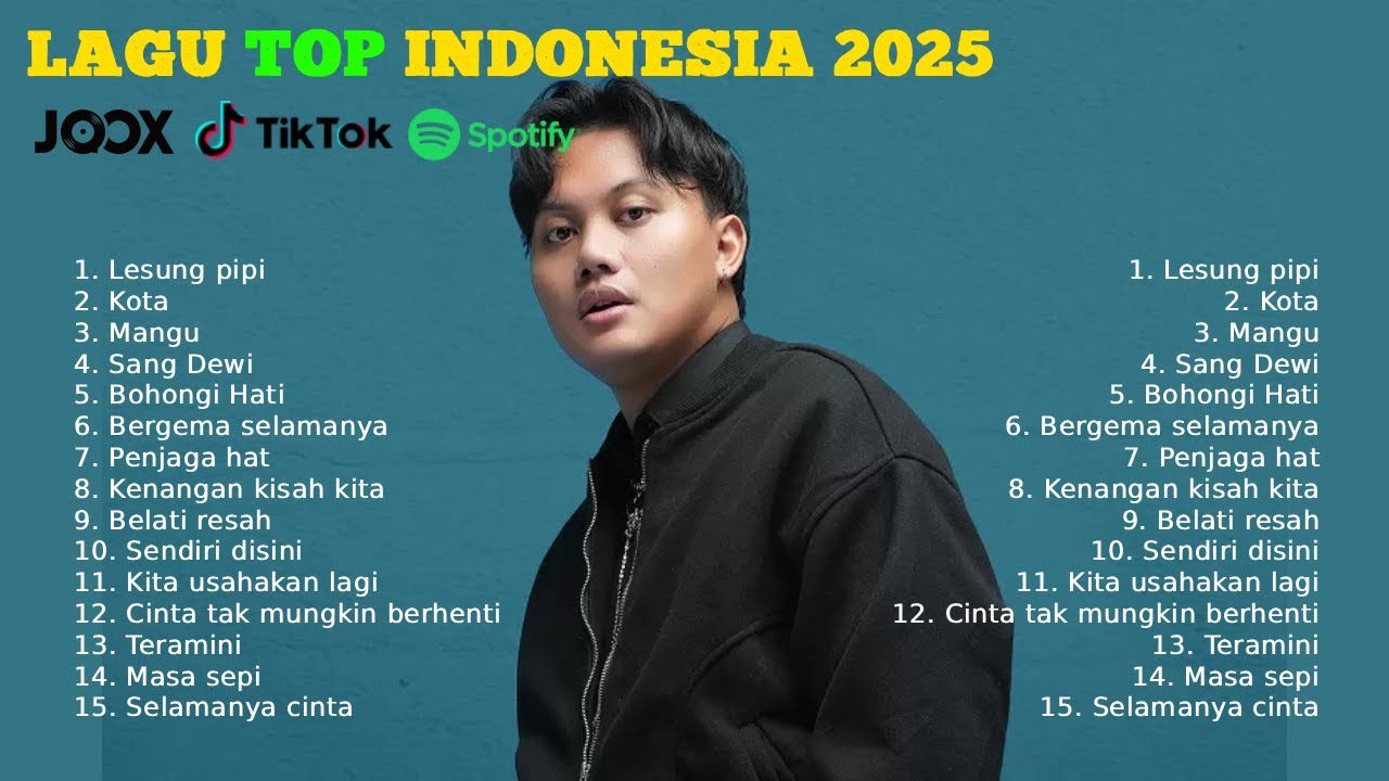 Tour Digital Perpustakaan