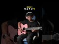 Intro Sempurna Andra And The BackBone Versi 1 Senar Guitartutorial