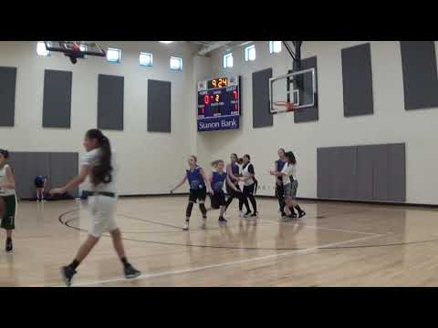 Wolfpack vs Storm, 1st half