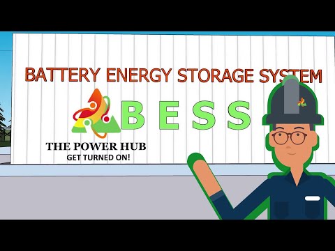 Batteriespeichersysteme (BESS)