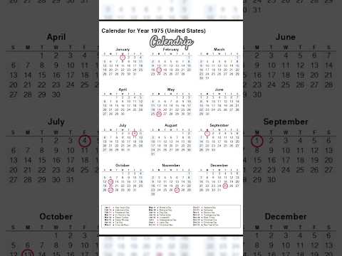 Calendar 1975 #monthsoftheyear