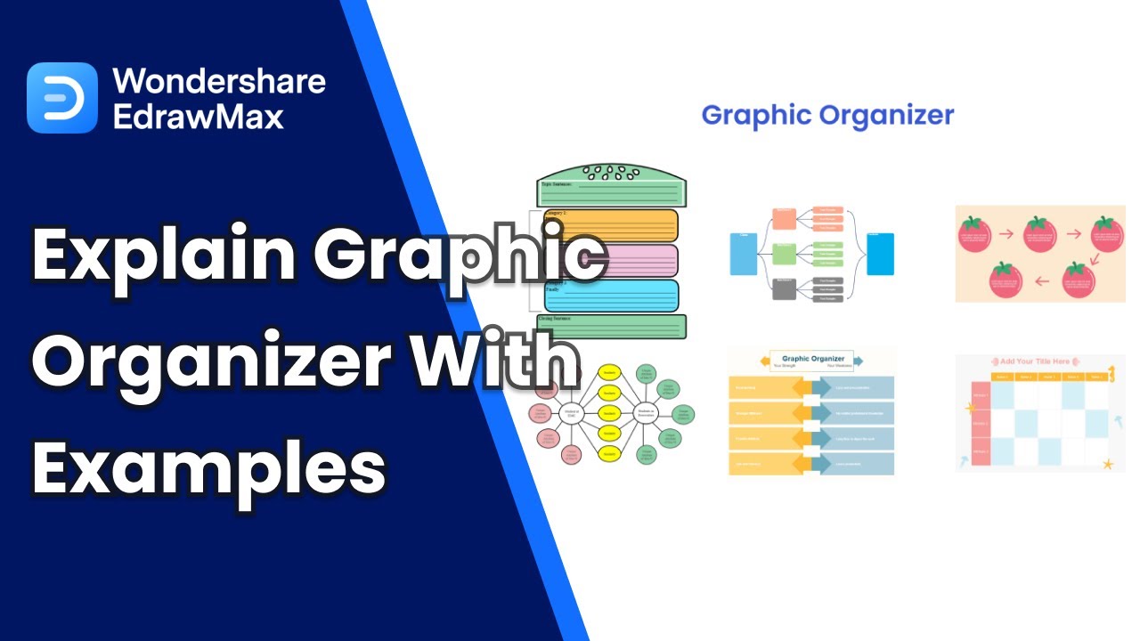 Graphic Organizer | What is a Graphic Organizer: Explain with Examples