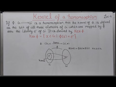 Homomorphism|Kernel of a Homomorphism|Examples|Group Theory|Theta Classes|Lecture 4