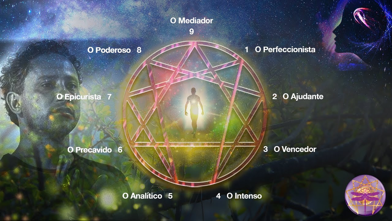 Initial Enneagram - Introduction to Type 1 by Nicolai Cursino