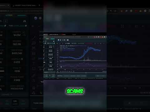 🚨 Cryptocurrency Scams: Why You Shouldn't Give Benefit of the Doubt