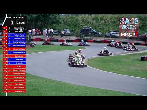 FINALI NAZIONALI RKC - Big Kart Rozzano (MI) 4/06/2023 Categoria Heavy A - GARA 2