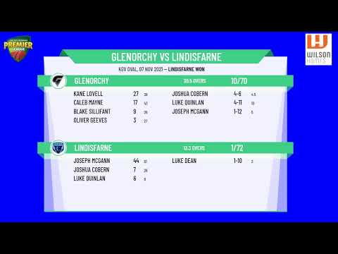 Wilson Homes CTPL - Under 17 Boys - Round 4 - Glenorchy v Lindisfarne