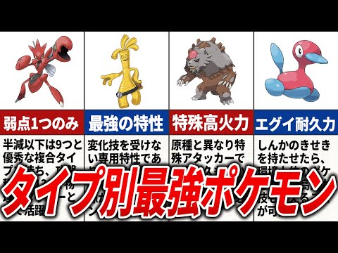 ピランガ・オリバセア