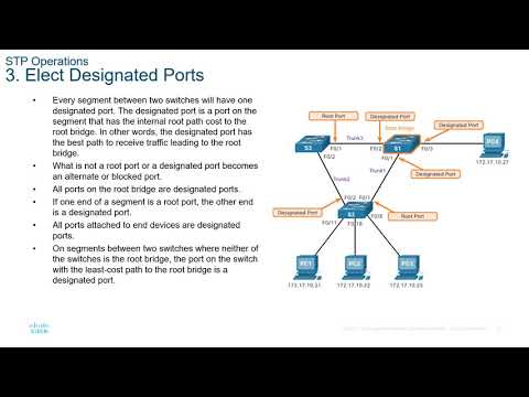 CCNA2-SRWEv7 - Lecture Module 05 - STP Concepts