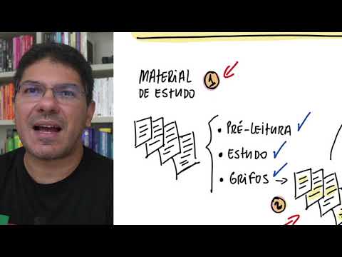 5 Etapas do resumo perfeito