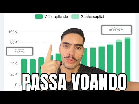 Finanças e investimentos: The $50,000 rule: why does everything change after that amount?