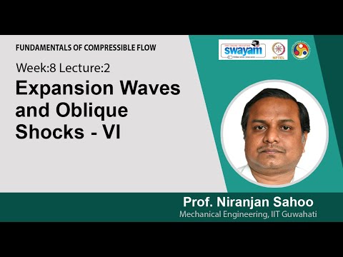 Fundamentals of Compressible Flow Intro Video