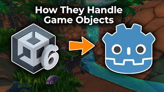 Godot 4.5 vs Unity: How They Handle Game Objects