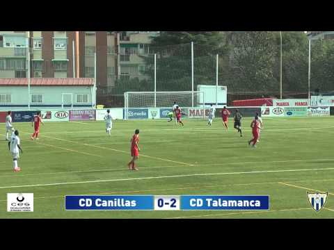 Resumen Aficionado B - Talamanca