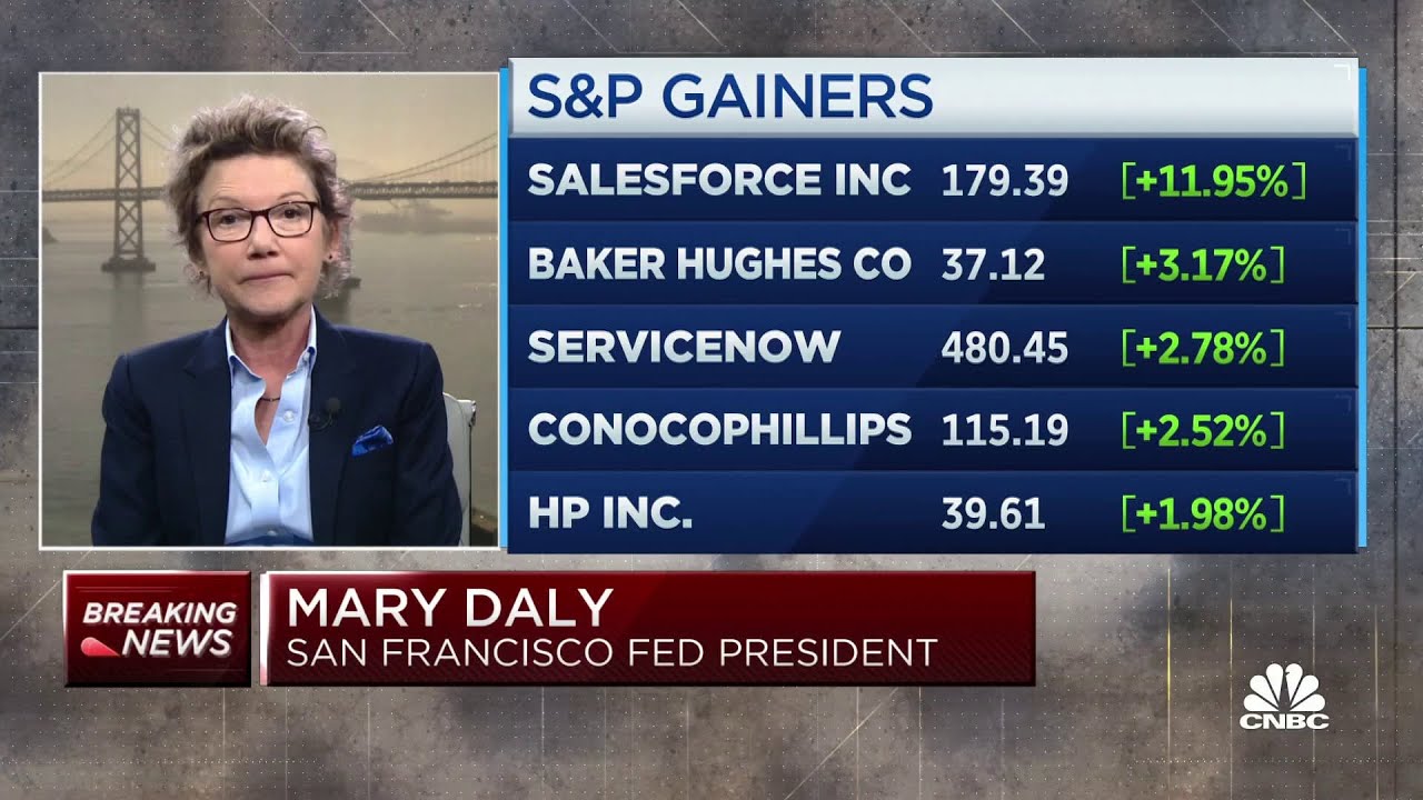 I see 50 basis point hikes the next couple of meetings, says San Francisco Fed president and CEO