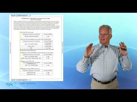 Instrument Rating Course: 3.4.3 - Inoperative Components