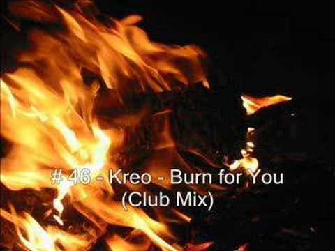 Top 100 Best Ever made Trance, Techno, etc. Tracks - 6° Part