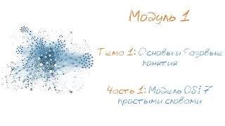 Модель OSI 7 простыми словами: эталонная / семиуровневая модель взаимодействия открытых систем