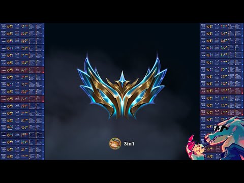 How I Climbed From D1 To Challenger With an 87% Renekton Winrate! | S13 Renekton Guide