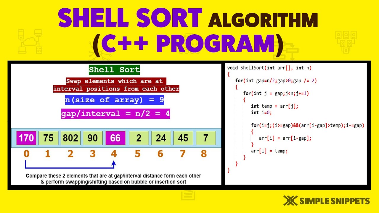 C++ Program to Implement Shell Sort Algorithm (Full Code) | Part - 2 | Sorting Algorithms