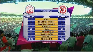 SIMBA SC 3-1 NKANA FC  FULL HIGHLIGHTS & INTER
