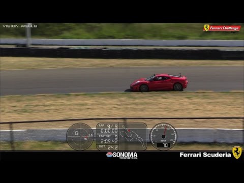 150425_1600-Ferrari Challenge Sonoma - Ferrari Scuderia