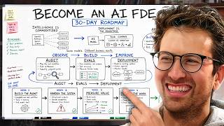 Thumbnail for FDE: The $1M/Year AI Job Explained