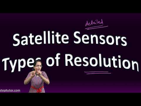 Spatial, Spectral, Radiometric & Temporal Resolution - Types of Resolution | Remote Sensing