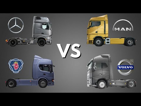 EPIC Truck battle ▶ Scania vs. Volvo vs. MAN vs. Mercedes