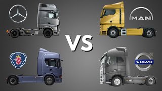 Download lagu Pertarungan Truk EPIC ▶ Scania vs. Volvo vs. MAN vs. Mercedes mp3