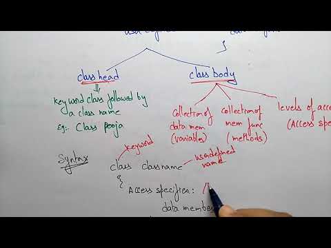 C Class declaration | Part 1 2 | OOPs in C | Lec 13 | Bhanu Priya