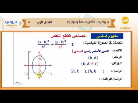 الثالث الثانوي | الفصل الدراسي الأول 1438 | رياضيات | القطوع الناقصة والدوائر 1