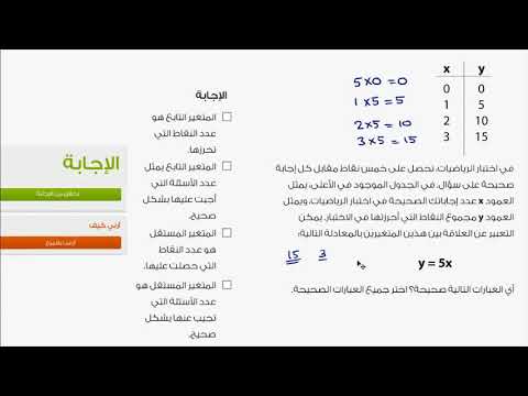الصف السادس الرياضيات مقدمة إلى المعادلات والمتباينات تمرين المتغيرات المستقلة والتابعة الأساسيات