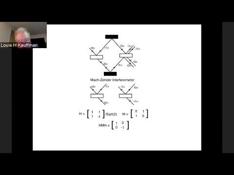 Seminar GEOTOP A  Louis H Kauffman, UIC (January 25, 2019)
