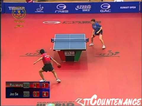 Kuwait Open: Ryu Seung Min-Joo Se Hyuk