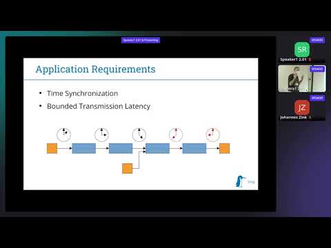 Netdev 0x16 - „We’ve got realtime networking at home“ Why many systems are moving to TSN so slowly