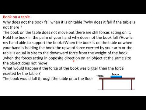 Cambridge Primary Science Stage 6 Chapter 4 4.2 Ho Forces Act