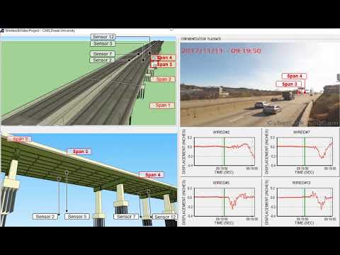 Event 9: Time =  11/11/2017   09:20:01, Maximum (in) = 0.26