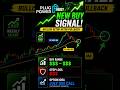 STOCK UNDER 5 DOLLARS. PLUG POWER( PLUG ) STOCK BUY POINT! #PENNYSTOCK ..