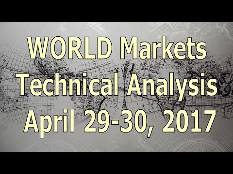 [Weekend] WORLD Markets Technical Analysis April 29-30, 2017