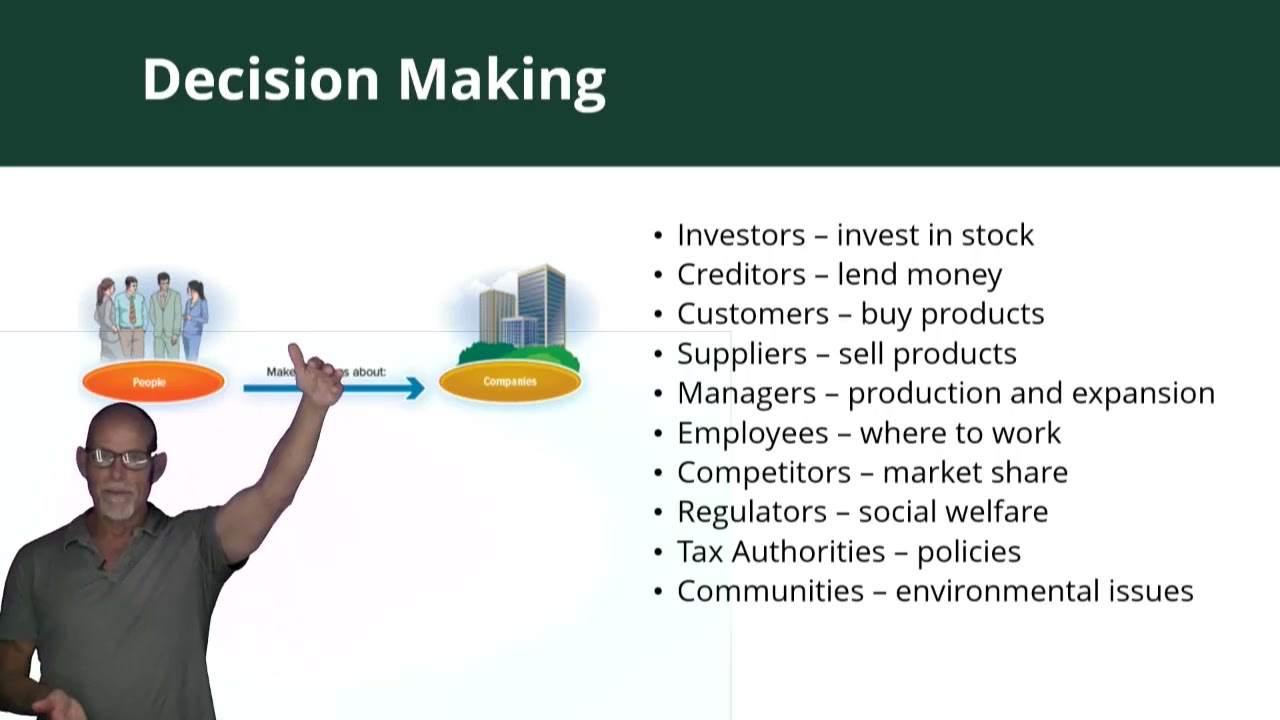 Introduction to Financial Accounting