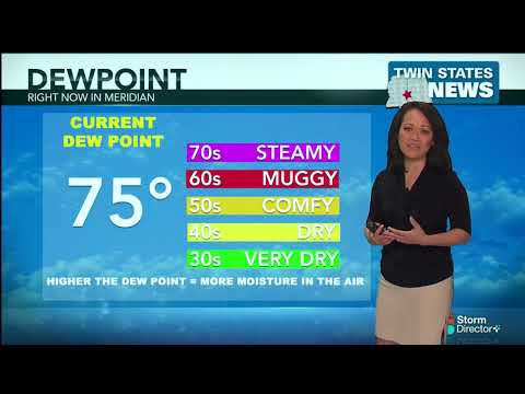 Weather June 1, 2018