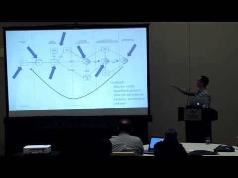 SATURN 2018 Talk: Continuous Delivery with Containers, by Invited Speaker Daniel Bryant