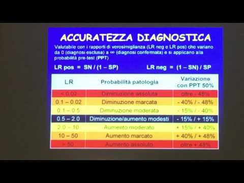 Trattamento delle articolazioni di spalla con sanguisughe Articolazioni autunno aggravamento