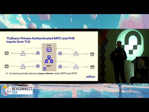 TLShare talk thumbnail